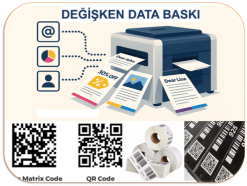 Değişken Data Baskı, Barkod Baskı, Kare kod Baskı, Değişken Data Baskı Hizmeti, Markalar İçin Değişken Data Baskı, QR Kod Data Baskı, Değişken Data Baskı Kullanım Alanları, Kampanya Ve Promosyon Ürünleri Değişken Data Baskı, Barkod Ve QR Kod İçeren Etiketler, Seri Numarası Bulunan Güvenlik Etiketleri, Posta Adresleri, Sıralı Numaralandırma, Doğrulama Kodları Data Baskı