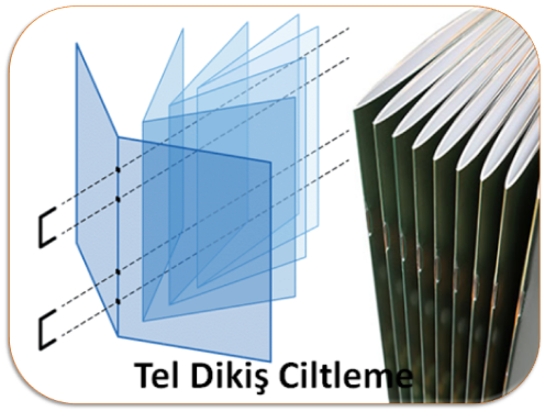 Erzincan Ciltleme Çeşitleri, , Erzincan Ciltleme Çeşitleri, Erzincan Merkez Ciltleme Çeşitleri, Çayırlı Ciltleme Çeşitleri, İliç Ciltleme Çeşitleri, Kemah Ciltleme Çeşitleri, Kemaliye Ciltleme Çeşitleri, Otlukbeli Ciltleme Çeşitleri, Refahiye Ciltleme Çeşitleri, Tercan Ciltleme Çeşitleri, Üzümlü Ciltleme Çeşitleri